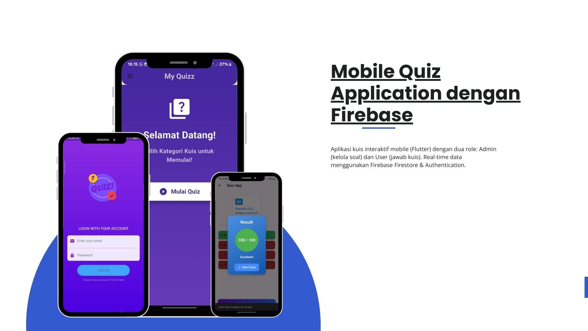 Mobile Quiz Application dengan Firebase